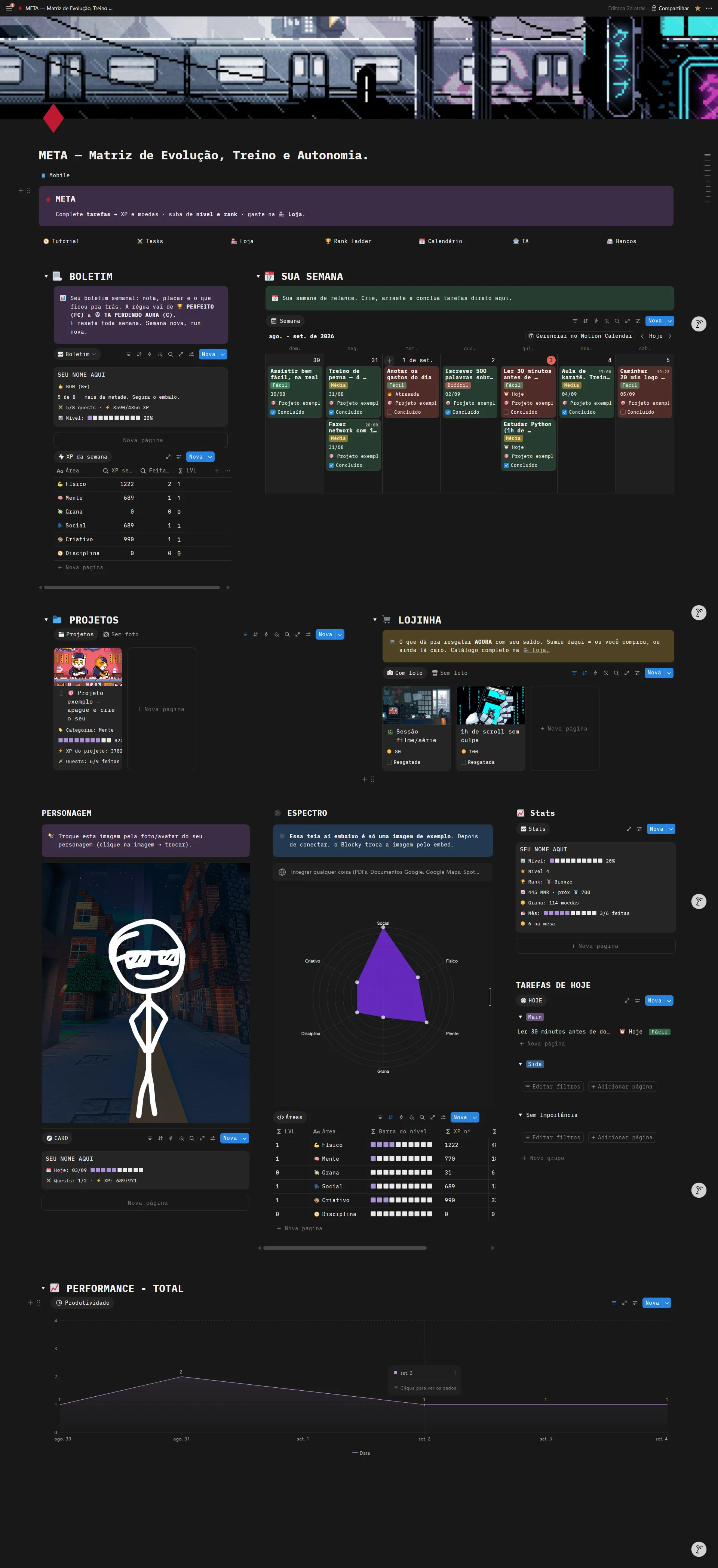 Visão completa da META, com calendário, projetos, loja, personagem, espectro e tarefas.